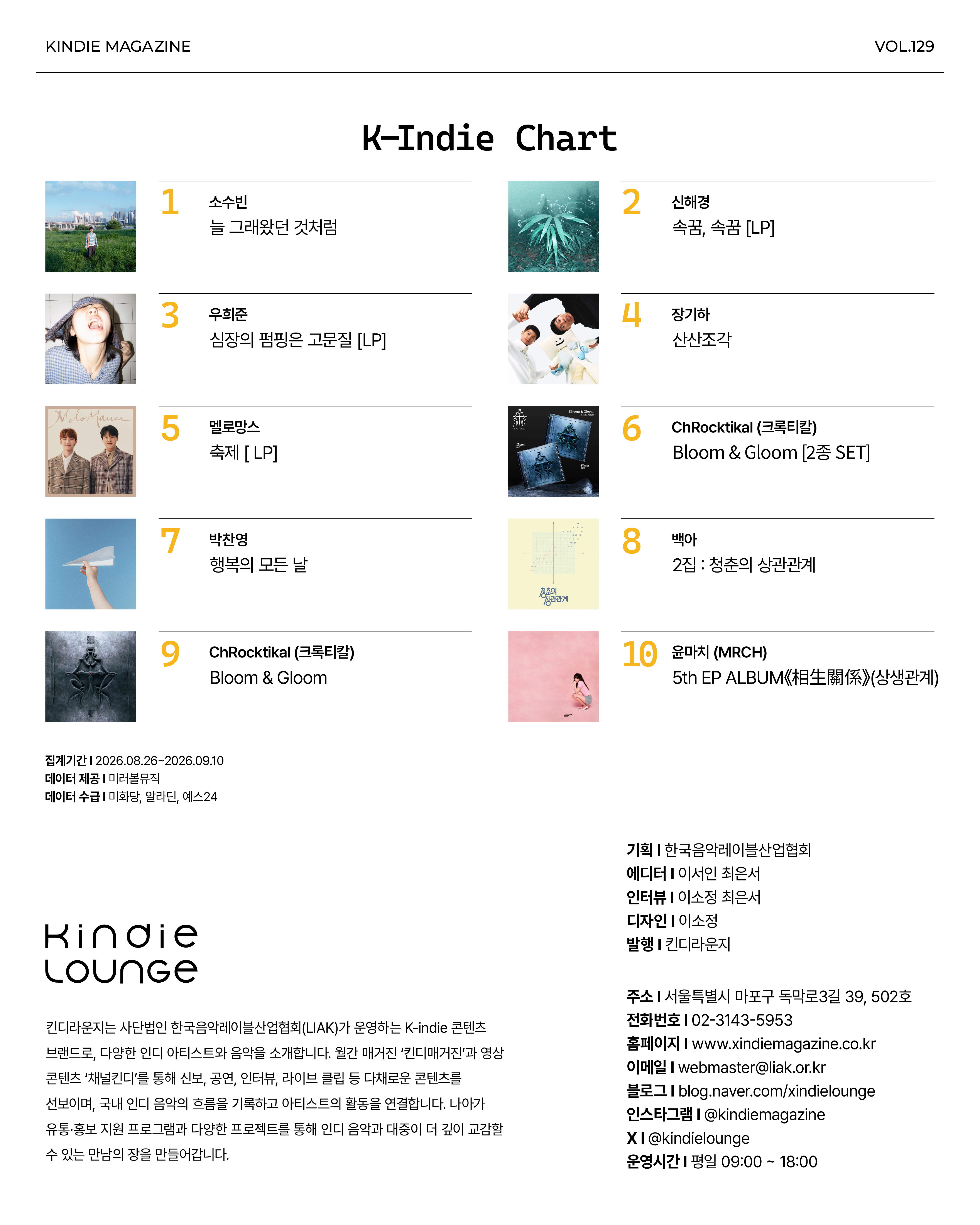 K-Indie vol 129-20.jpg